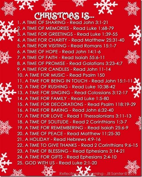 Pin by Debi Mason on Christmas | Christmas scripture, Christmas bible, Christmas poems