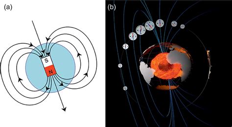 Earth Magnetic Field Map Live