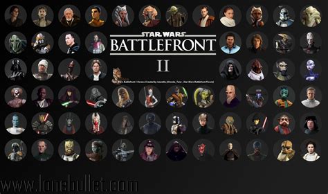 Hi fellow https://www.lonebullet.com/mods/download-other-heroes-star-wars-battlefront-ii-mod ...