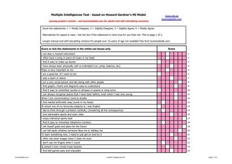 Multiple Intelligence Tests Gardner