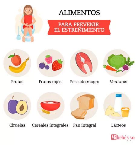 Alimentos para el estreñimiento