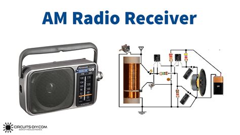 Simple Am Radio Receiver Circuit