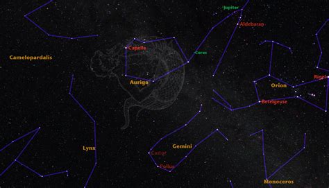 'Charioteer' Constellation Rides Through February's Skies