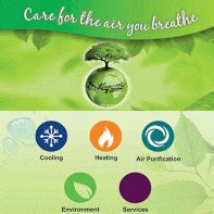 THE BURNING PROBLEM OF AIR POLLUTION | Magneto – Air Purifier, Misting system, Under Floor ...