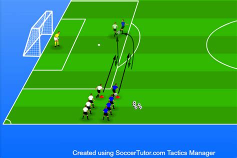 11 Soccer Defense Drills (2024 Update)