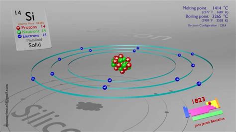 3d Atom Model Silicon