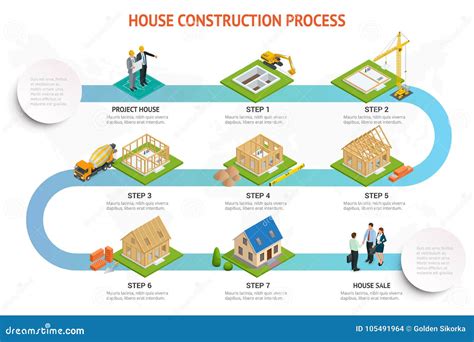 Schematic Design Of Building