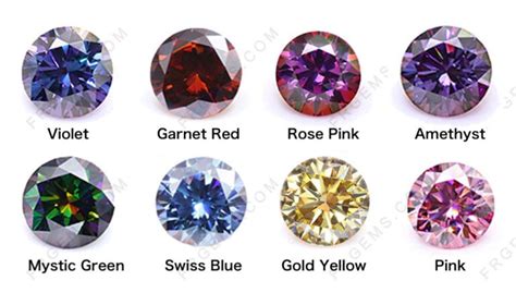 Loose Moissanite stones Color Chart (Originial colors and coated colors)-Loose Gemstones ...