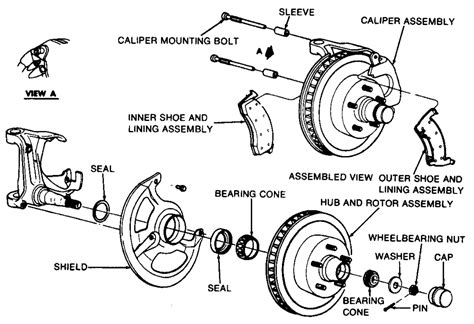 Typical Disc Brake Diagram