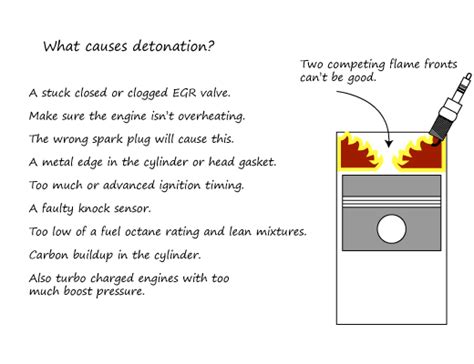 All About Detonation and Preignition - There IS a Difference!