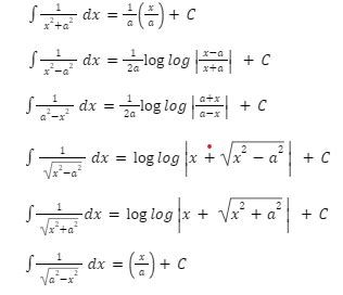 Integration Formulas List For Class 12