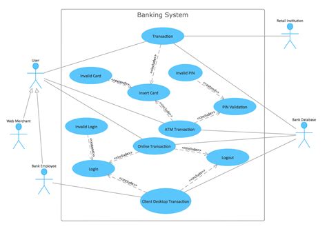 [DIAGRAM] Transformer Banking Diagrams - MYDIAGRAM.ONLINE