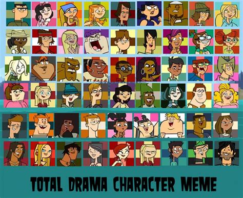 Total Drama Character Rankings by Christlover357 on DeviantArt