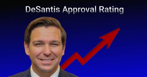 Ron DeSantis Approval Rating - Ron DeSantis 2024 - World-Wire