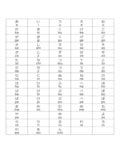 2024 Hiragana Alphabet Chart - Fillable, Printable PDF & Forms | Handypdf