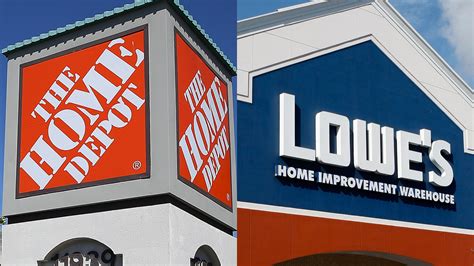 Home Depot vs. Lowe’s — which is the winner? MarketWatch