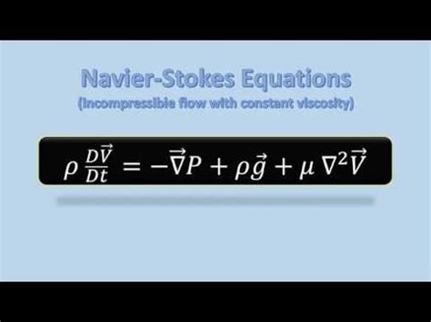 Intuitively Understand the Navier-Stokes Equations (Part 1/2) - YouTube