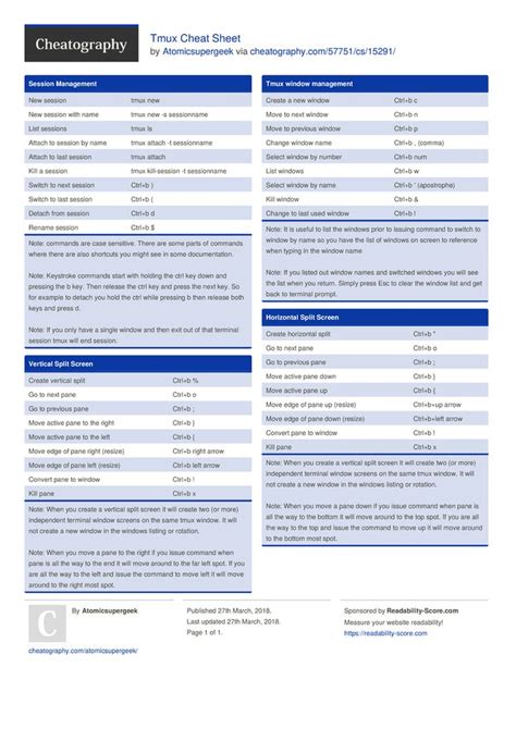 Tmux Cheat Sheet by Atomicsupergeek http://www.cheatography.com ...