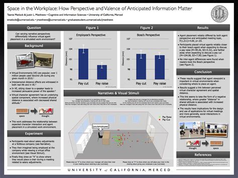 poster guide | Research poster, Scientific poster design, Academic poster