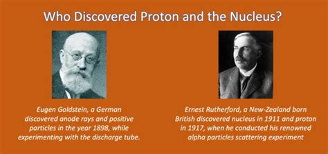 Who Discovered Proton And The Nucleus? » Selftution