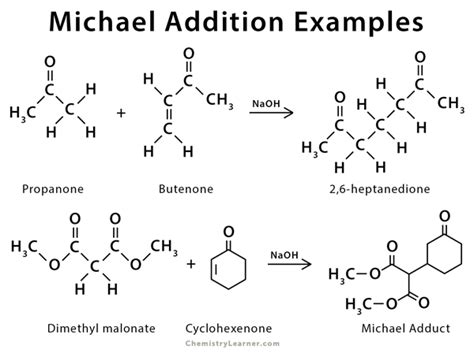 Michael Addition: Definition, Examples, and Mechanism