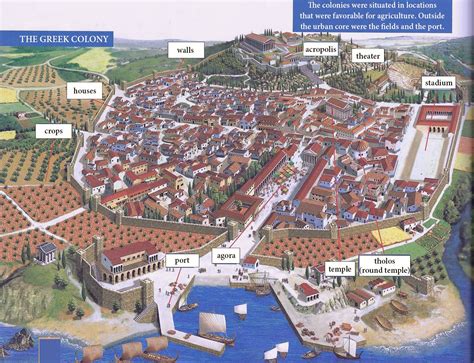 The archetypal Ancient Greek colony Ancient Greek City, Ancient Athens ...