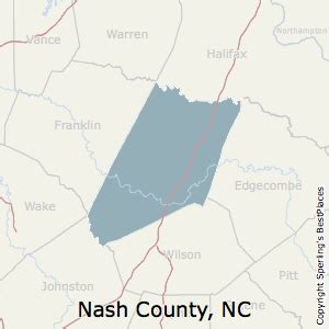 Nash County, NC