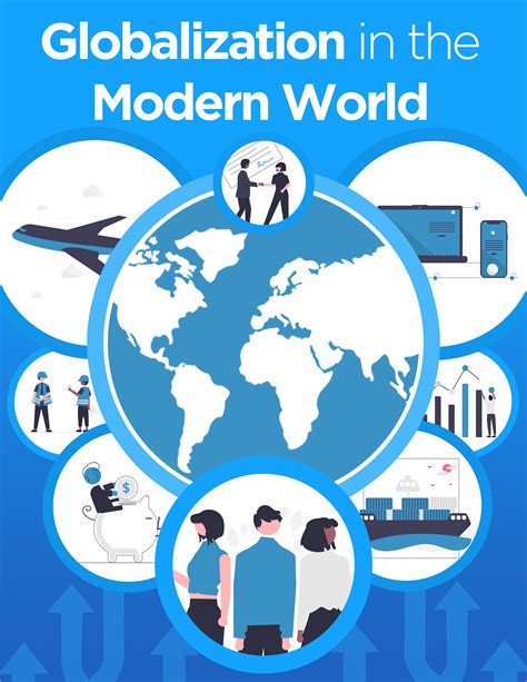 [Solved] Make a digital poster of "Globalization in the modern ...