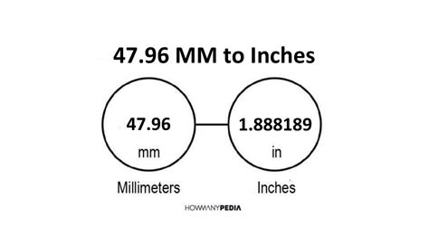 47.96 MM to Inches - Howmanypedia.com
