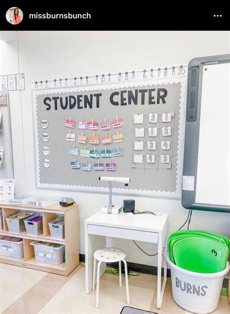 Pin by AMurc Designs on 3rd Grade | Elementary classroom decor ...