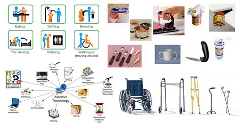 Home - AssistiveDevices.Ca