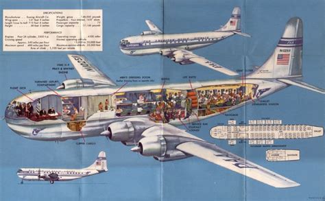 Boeing 377 Stratocruiser cutaway : aviation