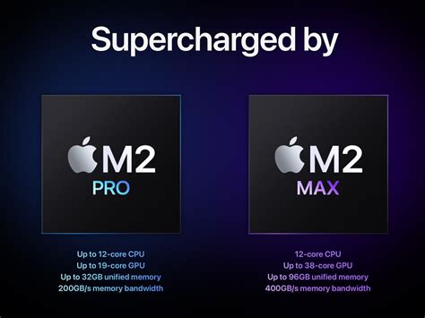 ンジャック 新品Apple MacBook Pro M2 Max MNWA3J/A ルのまま