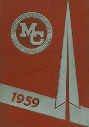 Mount Clemens High School - Yearbook (Mount Clemens, MI), Covers 1 - 3