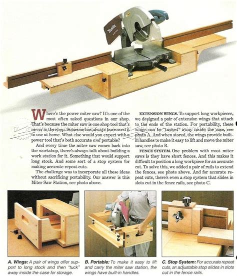 DIY Portable Miter Saw Stand • WoodArchivist