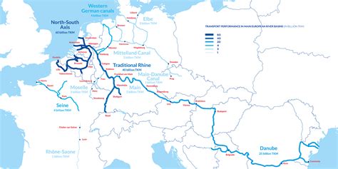 Cargo flows on major European rivers and canals : r/MapPorn