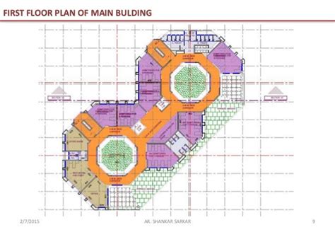 BUS DEPOT DESIGN PRESENTATION