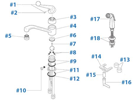 Delta Leland Kitchen Faucet Parts – Things In The Kitchen