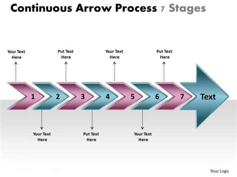 Continuous Arrow Process 7 Stages Flowchart Slides PowerPoint ...