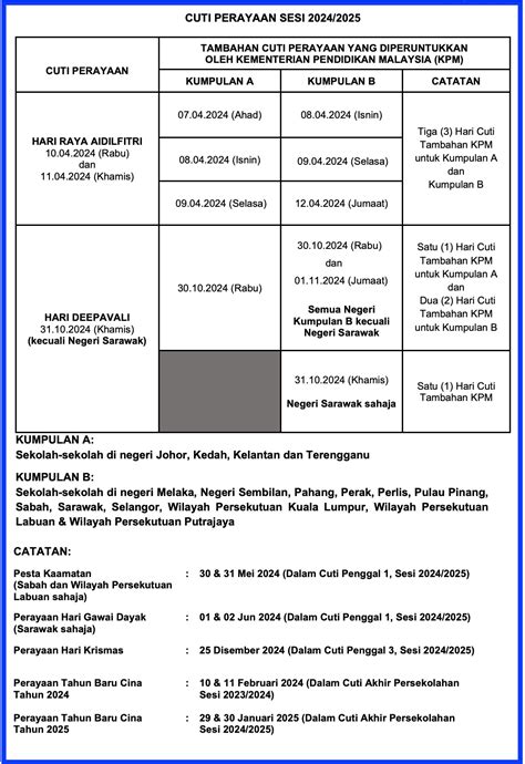 Cuti Sekolah 2024 Malaysia