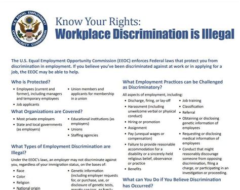 EEOC Releases New "Know Your Rights: Workplace Discrimination is ...