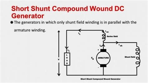 Dc Shunt Motor Circuit Diagram