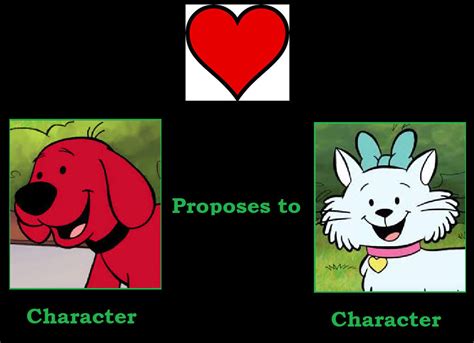 WHat if Clifford proposes to Flo by Arvin-IranianPuppy on DeviantArt