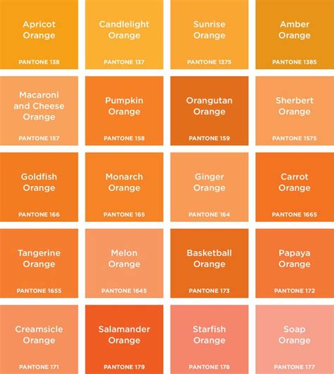 GUEST POST: Geheime Farblust? 50 Shades Of… Orange? | Pantone orange, Orange color palettes ...