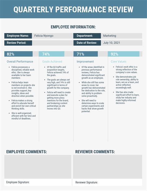 21 Performance Review Examples Phrases & Templates - Venngage