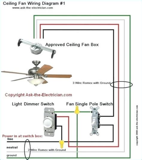 Wiring Ceiling Fan With Light Two Switches