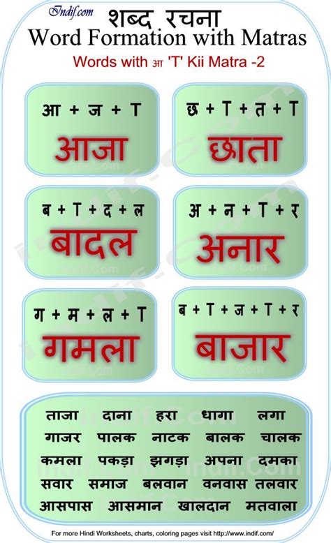 Hindi Words with आ ki matra | Hindi worksheets, Learn hindi, Hindi words