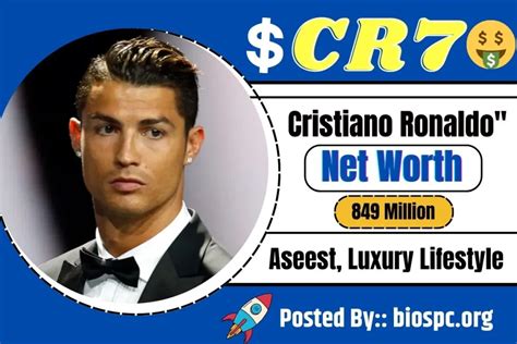 Cristiano Ronaldo Net Worth 2023: Career, Age, Height, Income,