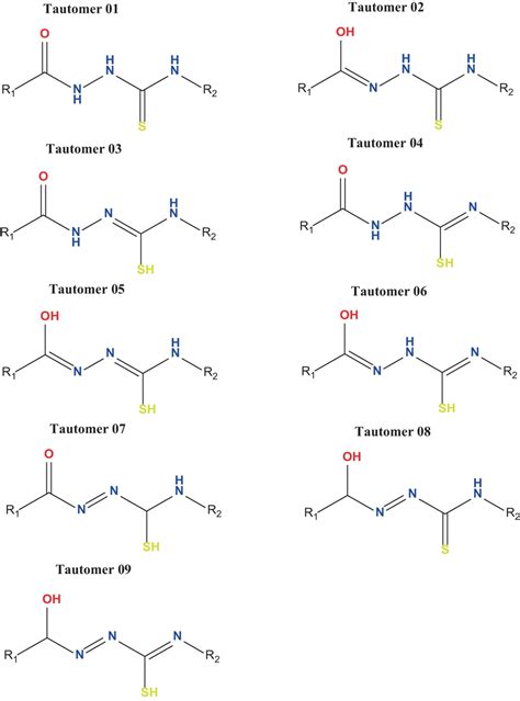 Possible tautomeric forms of the 1,4-disubstituted thiosemicarbazide... | Download Scientific ...