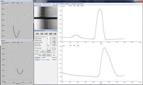 Software SPR surface plasmon resonance portable device